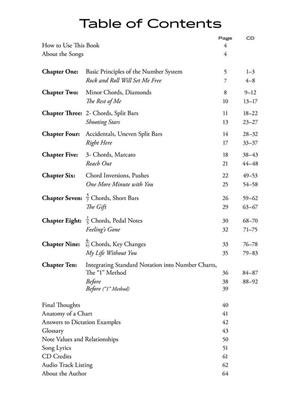 Song Charting Made Easy